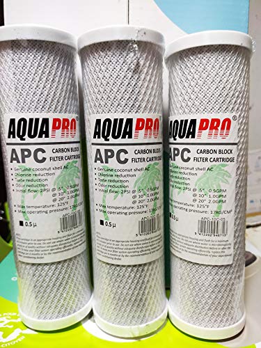Aquapro - Pack de 6 cartuchos de carbón activo 5μ Cover