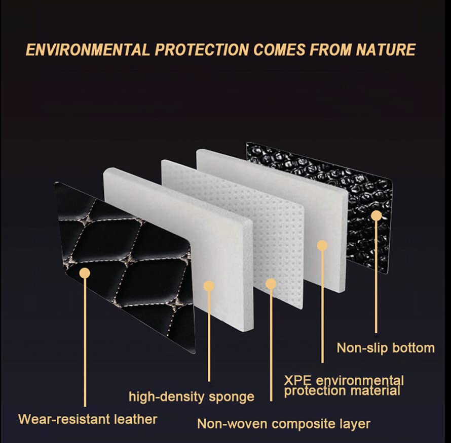 Custom Car Floor Mats Fit for 99% Sedan SUV Sports Car Full Coverage Pads Leather Floor Liners Mat Women Men (Black with red line)