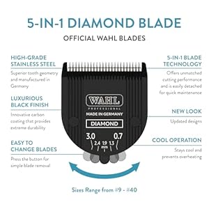 Wahl Professional Animal 5-in-1 Diamond Blade Arco, 5 Style Groom, Bravura, Chromado, Creativa, Figura, and Motion Pet, Dog, and Horse Clippers (41854-7526)