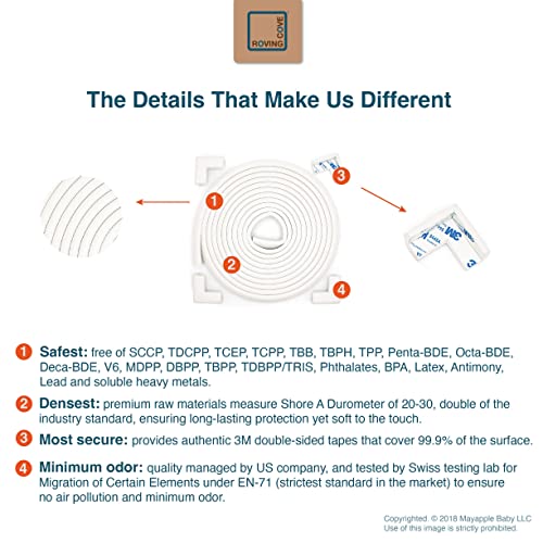 roving cove slim-fit corner edge protector for baby proofing small 15ft edge 4 corners furniture safety bumper guard soft nbr rubber foam 3m adhesive oyster white off white