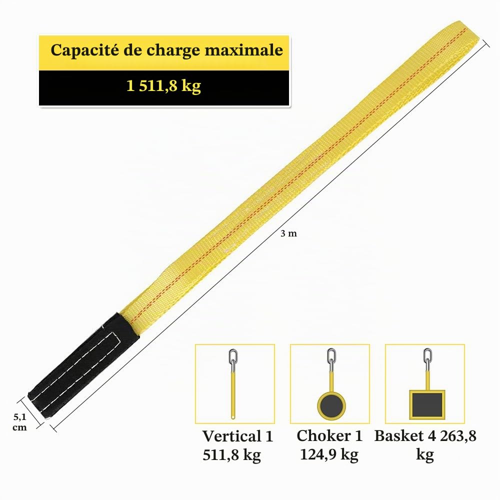 Lot de 2 Sangle de levage avec boucle ronde 3 tonnes,3 mètres Contre coupures et abrasions (3M x 5CM)
