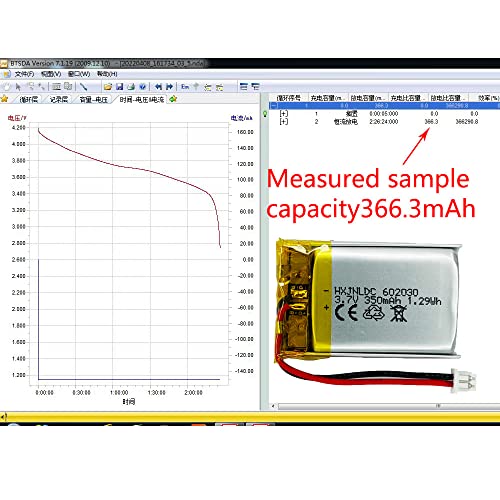 DC 3.7V 350mah 602030 batteria al litio per VXI