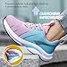 zapato de Seguridad para Hombre Mujer Zapatillas de Trabajo Ligero Comodo Calzado de Seguridad con Punteras de Acero Antideslizante Deportivas-Numeric_41 Imagen de zapato de Seguridad para Hombre Mujer Zapatillas de Trabajo Ligero Comodo Calzado de Seguridad con Punteras de Acero Antideslizante Deportivas-Numeric_41