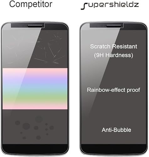 Miniatura 3 de Supershieldz Protector de pantalla de vidrio templado diseñado para Google Pixel (cobertura de pantalla completa), antiarañazos, sin burbujas (negro)