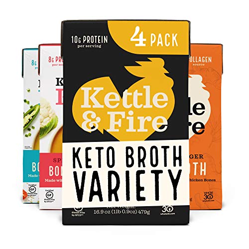 Best Keto Protein Turmeric 2024 Where to Buy?