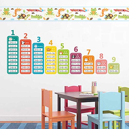 Dundee Deco Bd6232 Prepasted Wallpaper Border - Kids Green, Blue, Orange Lizard, Turtle, Frog, Crocodile Wall Border Retro Design, 15 Ft X 6 In (4.57M X 15.24Cm) #TOP1
