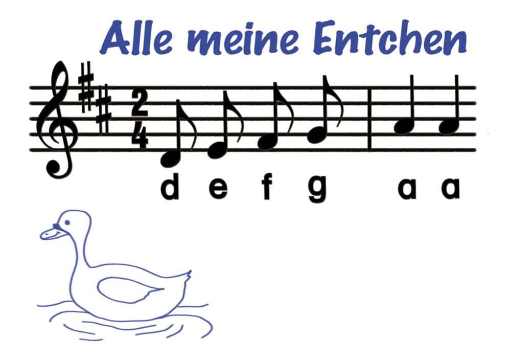TimeTEX - Magnetisches Whiteboard-Demo-Notenlinien | Beschreibbar und Abwischbar | 2-tlg. Set inkl. A4-Kopiervorlage