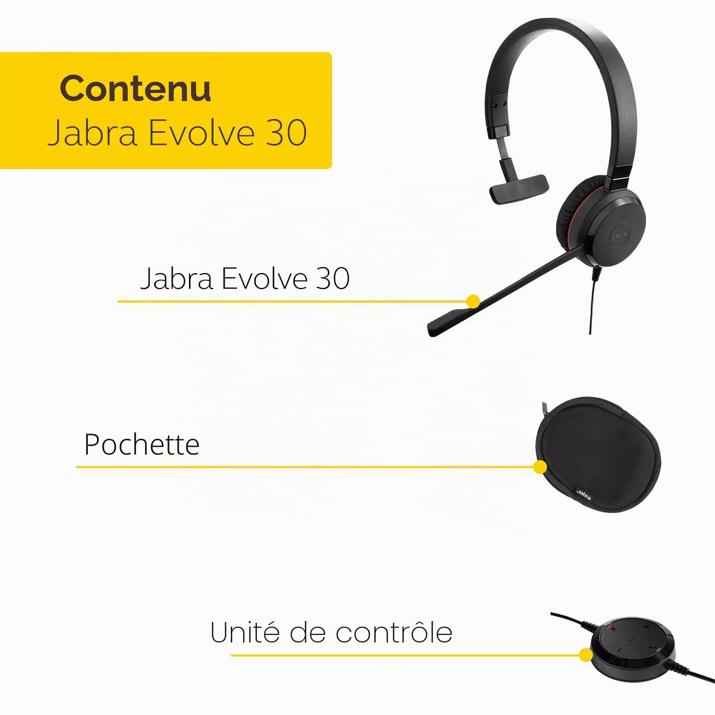 Jabra Evolve 30 MS Mono Casque - Casque certifié Microsoft pour VoIP Softphone avec annulation passive du bruit - Câble USB avec contrôleur - Noir