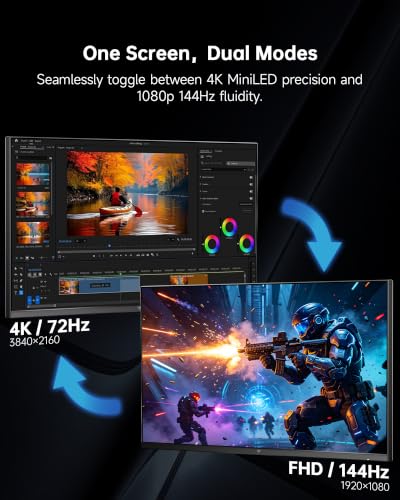 Image of KTC 27 Inch 4K Mini-LED Gaming Monitor, UHD 75Hz / FHD 144Hz Dual Mode Monitor, HDR 1000 Fast IPS w / 1ms MPRT, Adaptive Sync, 148% sRGB, HDMI DP, Tilt /Swivel /Pivot /Height Adjustable, VESA White M27U6
