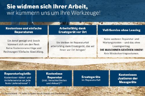 Bosch GBH 2-24 DF Professional Bohrhammer mit SDS-plus inklusive 36 Monate Voll-Service – Bild 7