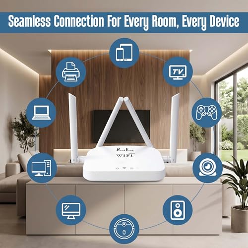 Image of PunnkFunnk WT-14 WiFi Router |Four high gain Antennas | 300M High Speed Wireless Router for Home & Office | IPv6 Compatible | Stable Internet Connection | Wide Coverage WiFi Router | Easy Setup