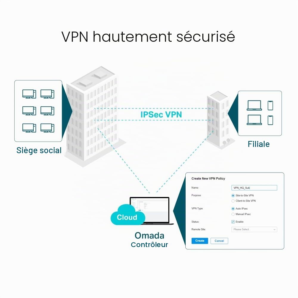 TP-Link Safestream TL-Er7206 - V1 - Router - Gige