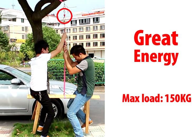 Miniatura 5 de Correa magnética para mascotas