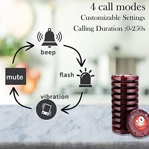 Diagram showing four customizable call modes: beep, flash, vibration, and mute for the Retekess TD158 pager system.
