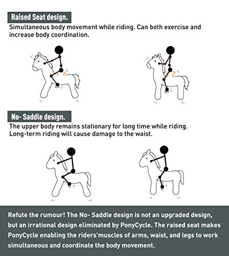 PonyCycle Official Classic U Series Ride on White Horse Unicorn Toy Plush Walking Animal U4 for Age 4-9 U404 - Thumbnail 4