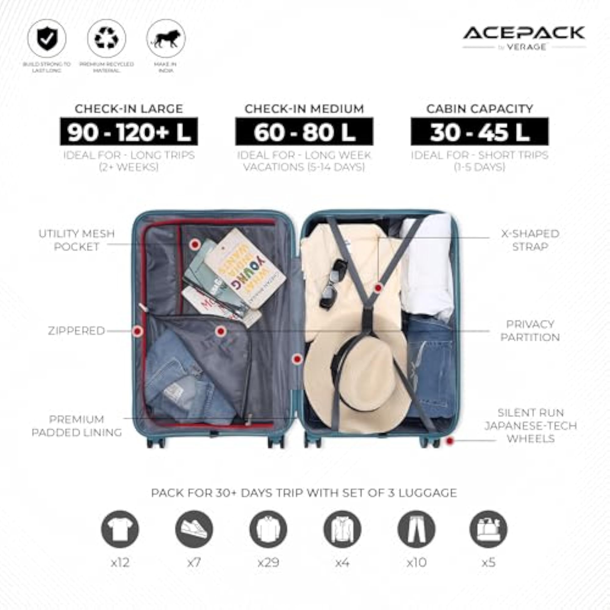 Verage Megatron Hard Side Polypropylene Luggage, Small Cabin 41L