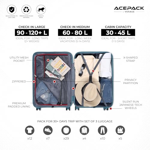 Image of ACEPACK by Verage Megatron Hard Side Polypropylene Luggage Large Check in 103L | Lightweight Unbreakable Suitcase Set with 360 Silent Spinner Wheels, Number Lock & Telescopic Handle