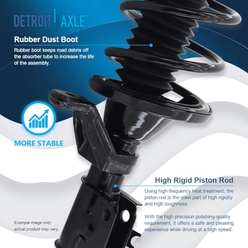 Image of Detroit Axle - Front Struts Inner Outer Tie Rods Sway Bar Links Boots Replacement for 2003 2004 2005 Honda Civic - 10pc Set