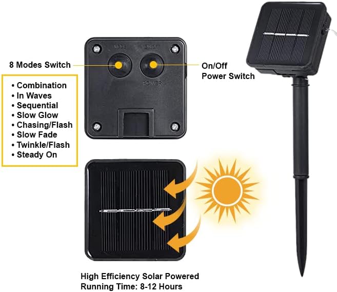 Miniatura 5 de Perfect Holiday Tira de luces solares de 30 LED paloma, luces decorativas blancas cálidas para patio, jardín, valla, boda, fiesta