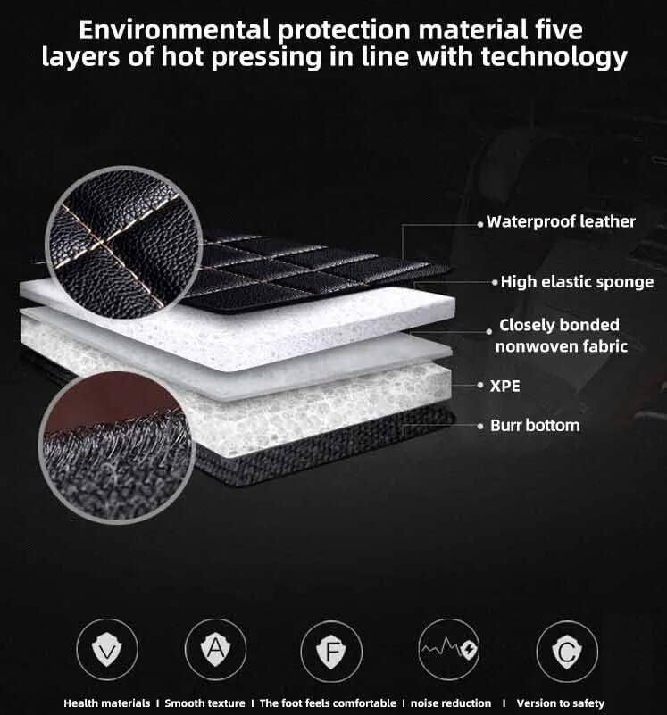 Miniatura 6 de Tapetes para piso de automóvil - Cuero sintético impermeable cobertura completa para la mayoría de los automóviles, SUV y camiones - Forros