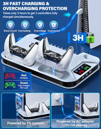 Image of PS5 / PS5 Slim Cooling Station with Controller Charging Station for PlayStation 5 Console Disc /Digital, Cooling Stand for PlayStation 5 Slim with Cooler Fan Accessories with 3 USB Hubs /Headset Holder