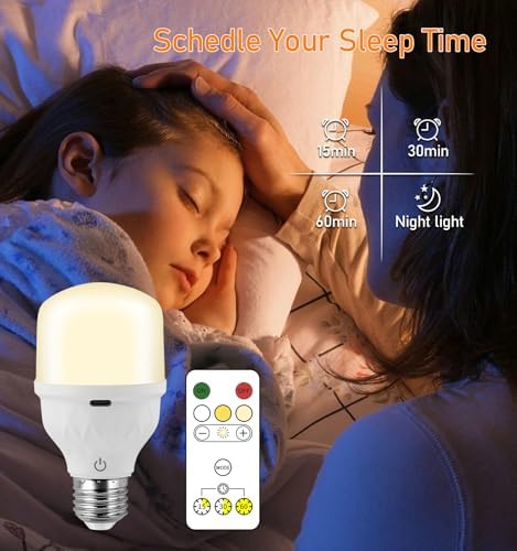 Aanyhoh LED Bulb Remote Control Functions