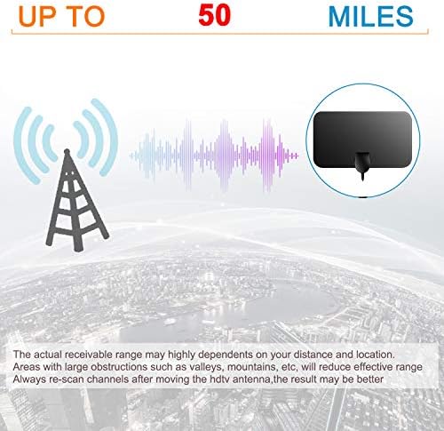 Indoor TV Aerial, 50 Miles Digital HDTV Antenna Freeview 4K 1080P HD FM VHF UHF Window Aerial for Local Channels Support ALL Television-13ft Coax Cable