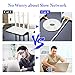 Smolink Ethernet Cable 50 FT, Cat 8 Ethernet Cable 2000Mhz 40Gbps, Internet Cable Professional Flat LAN Cable SFTP Patch Cord with Gold Plated RJ45 Connector for Router Modem, White