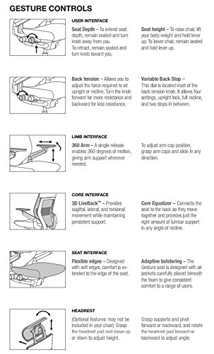 Steelcase Gesture Task Chair: Wrapped Back - Platinum Metallic Frame/Base/Seagull Accent - Roll Control Hard Floor Casters #TOP1