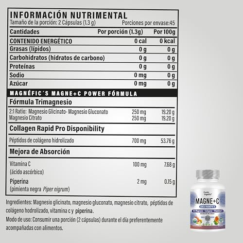 Vitamínicos, Imagen adicional