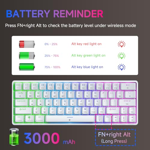 Image of TMKB T63 Gaming Keyboard, 60% Wireless Mechanical Keyboard with Bluetooth /2.4G /Type-C, Compact 63 Keys Anti-Ghosting, RGB Backlight, Clicky Blue Switch - White