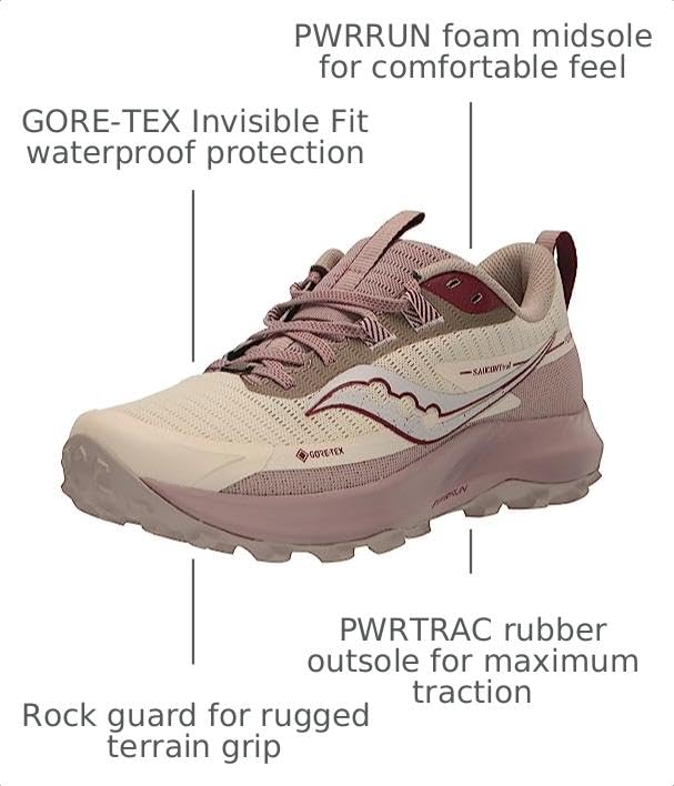 Image of Saucony Women's Peregrine 13