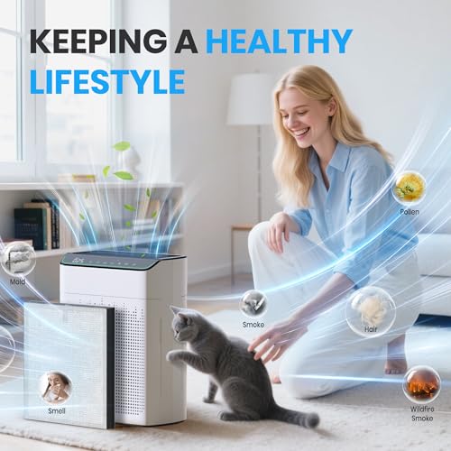 Image of FLANUR Genuine Air Purifier Replacement Filter, True HEPA Filter Compatible with MR5866 for 99.97% Air Pollutants, Odor and Smoke, Enhanced Version Light Grey 2 Pack