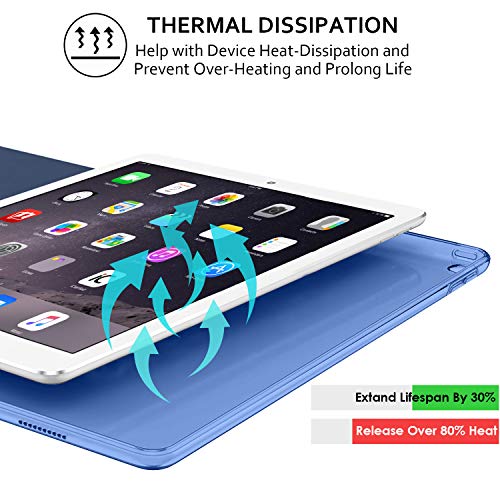 Image of DuraSafe Cases for iPad 7.9 Inch Mini 3 2 1 Generation [iPad mini 3rd 2nd 1st ] A1599 A1489 A1432 MGNV2HN /A MGYE2HN /A MGNR2HN /A MD528HN /AiPad Cover with Translucent Frosted Hard Back - Navy Blue