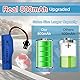 NAVESO 4 Stück 3.7V 800mah Li-Ion Akku 14-500, 3.7V RC Akku, Wiederaufladbare Li-Ion Battery mit 4 USB Chargers SM-2P Plug, RC Rechargeable Battery für RC Fahrzeuge, Boote, Panzer, Roboter, Autos