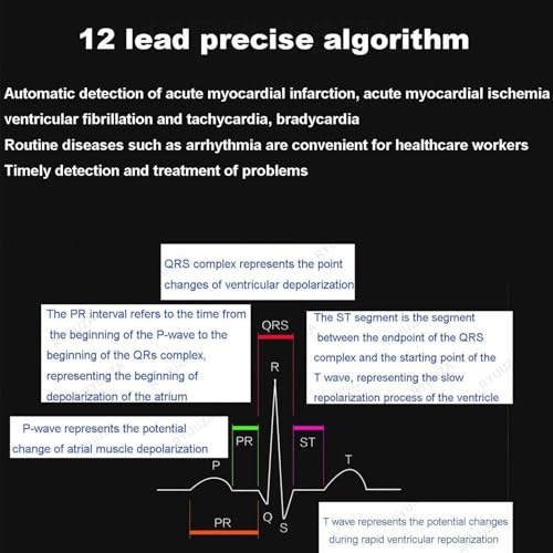 Portable 12-Lead 3-Channel ECG Machine with Color LCD - Digital Electrocardiograph Monitor for Heart Health - for Intensive Care & Home Use with Printing Paper Included - Image 4