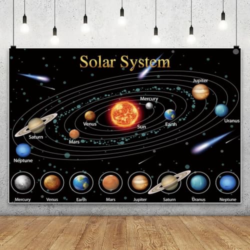 Fondo Fotográfico Sistema Solar 5x3ft AOFOTO miniatura 3