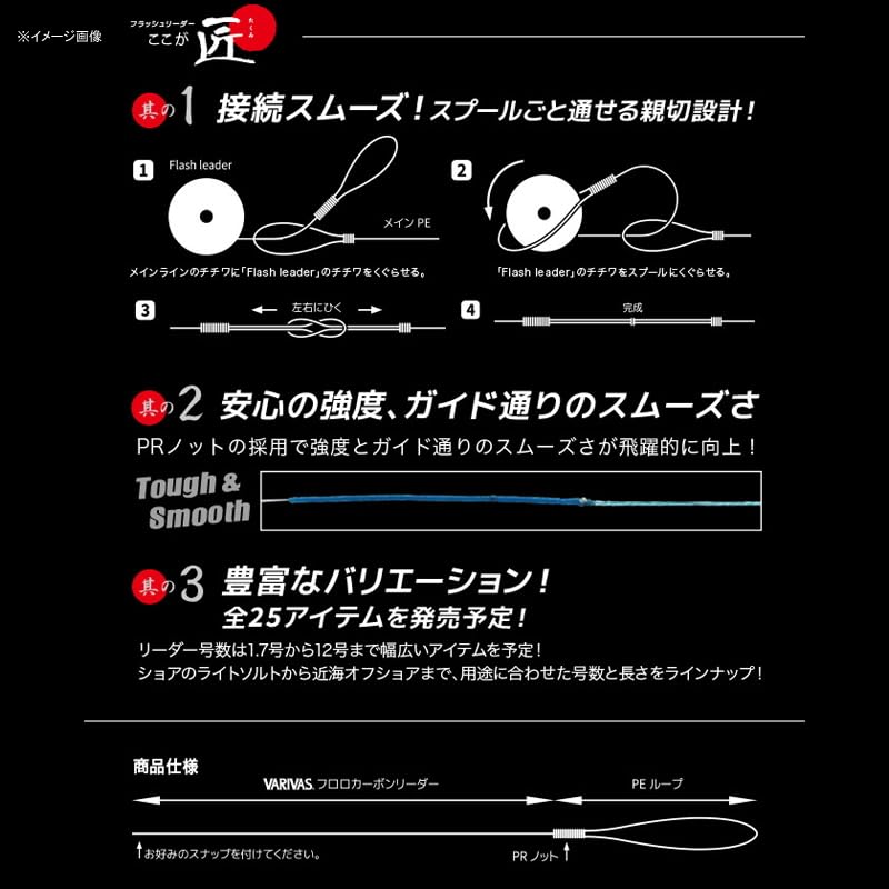 Amazon.co.jp: クレイジーオーシャン FL−405 フラッシュリーダー