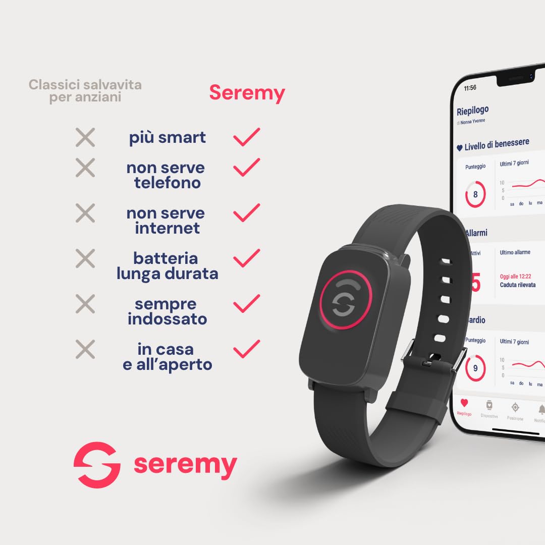 SEREMY Salvavita Anziani Bracciale Smart. Controlla da remoto la sicurezza ed il benessere degli anziani. SOS, Cadute, GPS, Battito, Sonno. Servizio dati incluso per 1 utente 1 Anno.