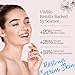 Intermission Rest-Up Serum Skin – Hydrating Toner + Serum All-in-One, CHEMOCICA™ 800,000 ppm, Cica Complex with Centella Asiatica, Hyaluronic Acid & Ceramide, Lightweight Facial Skincare (9.8 Ounce)