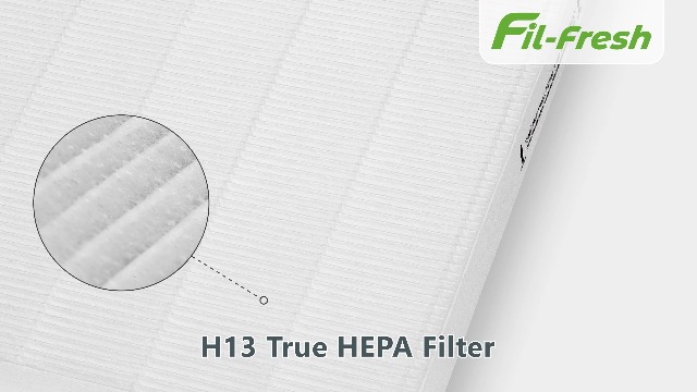 Bộ lọc không khí Hepa và than hoạt tính Winix Zero S Filter | HÀNG BẾP