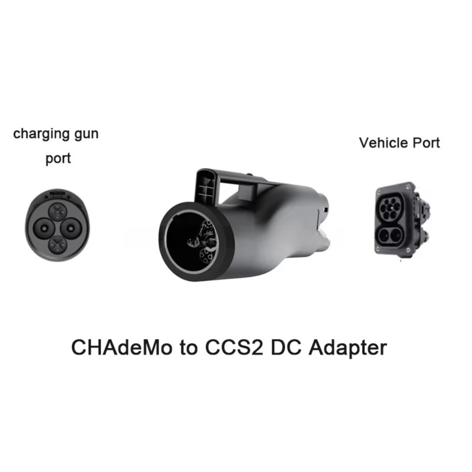 I4 DC 250A CHAdeMO to S2 to S1 to EV Ladegerät Auto Adapter