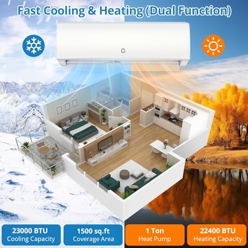 Image of 23,000 BTU Ductless Mini Split AC & Heat Pump, 230V, Energy Efficient Inverter with WiFi Control, R32 Refrigerant, Ultra-Quiet, Cools /Heats Up to 1,500 Sq.ft, 7 Modes, Pro Install Kit Included