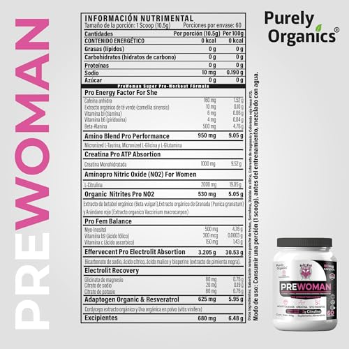 Proteínas, Imagen adicional