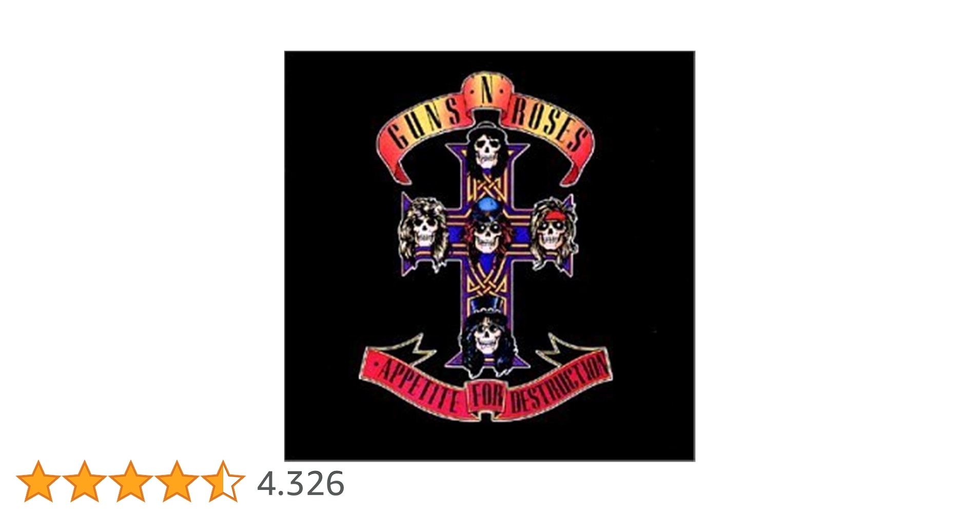 Appetite For Destruction [Edited] | Amazon.com.br