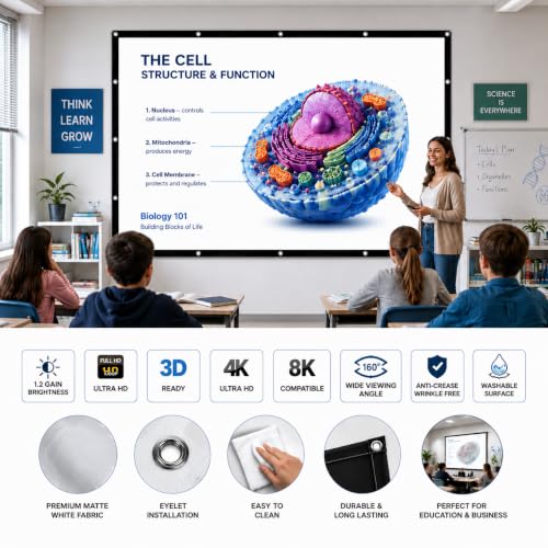 Image of Eyelet Projector Screen 96 Inch (195 cm W x 146 cm H /6.40 FT W x 4.80 FT H) 4:3 Aspect Ratio 1.2 Gain Matte White Full HD 1080P UHD 3D 4K & 8K