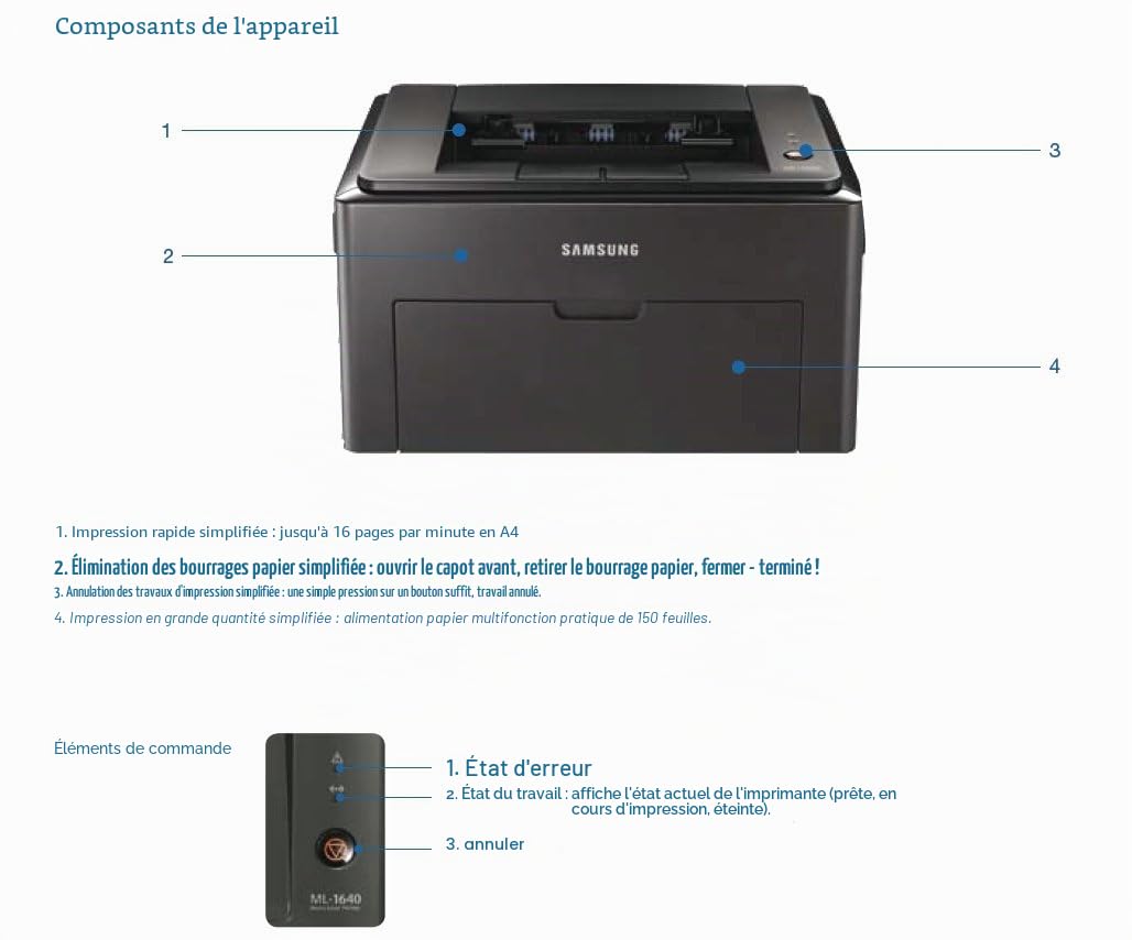 Samsung ML1640 Imprimante laser monochrome 16 ppm