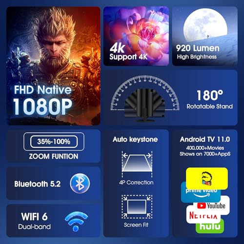 Mini Projector 1080P FHD 4K Support with WiFi, Bluetooth, and Auto Keystone, Black