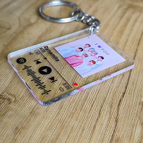 Image of WEHATKE Spotify BTS Keychain Boys Group