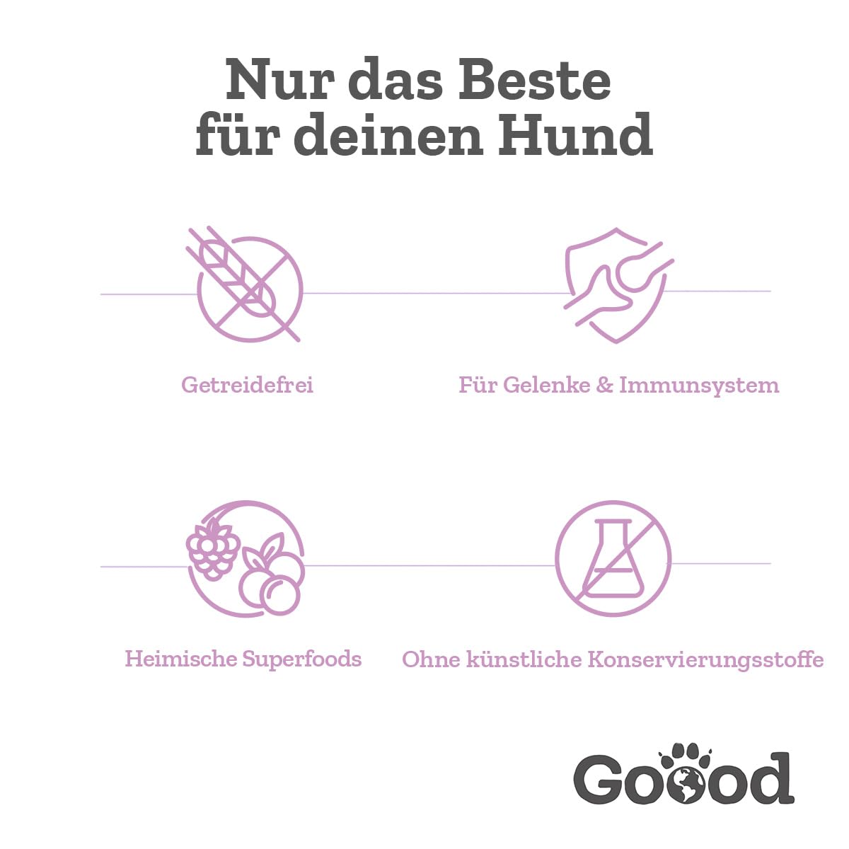 Goood Senior Freilandhuhn & nachhaltige Forelle – Trockenfutter, Hundefutter – hochwertige Proteine, wertvolles Vollkorn, für Gelenke und Immunsystem – für Hundesenioren – 10kg